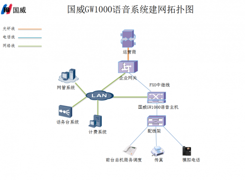 凯时K66·(中国区)唯一官方网站_公司1186